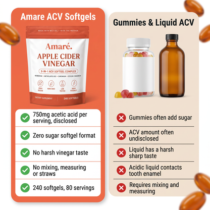 Apple Cider Vinegar 750mg with MCT Oil